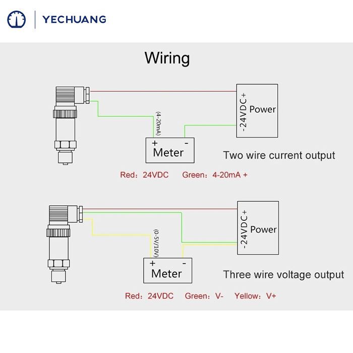 Pneumatic-Differential-Pressure-Testing-Equipment-Rosemount-Pressure-Transmitter (7)