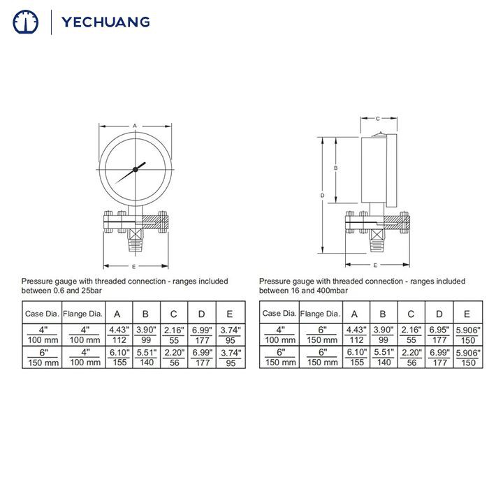 drawing of Diaphragm-Seal-to-Measure-Low-Pressure-